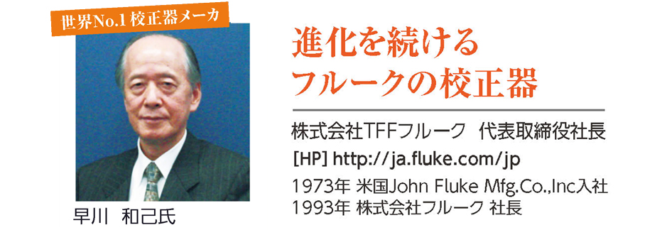 フルーク