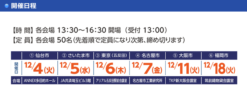 開催日程